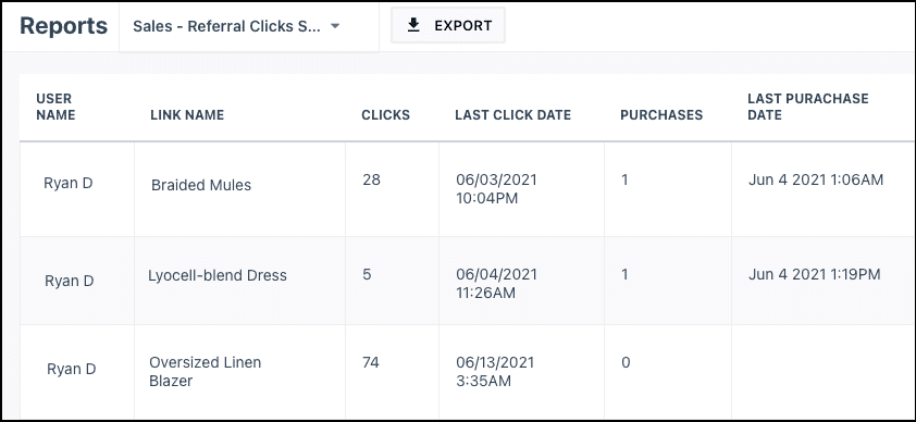 Affiliate link tracking