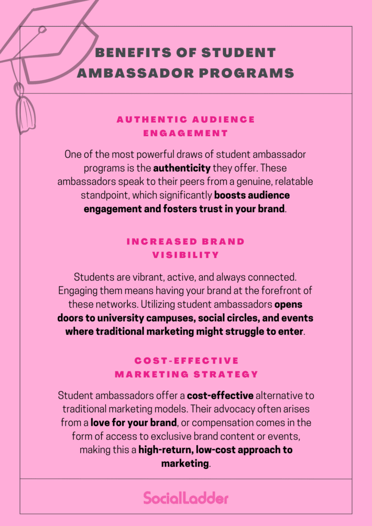 Benefits of Student Ambassador Programs
