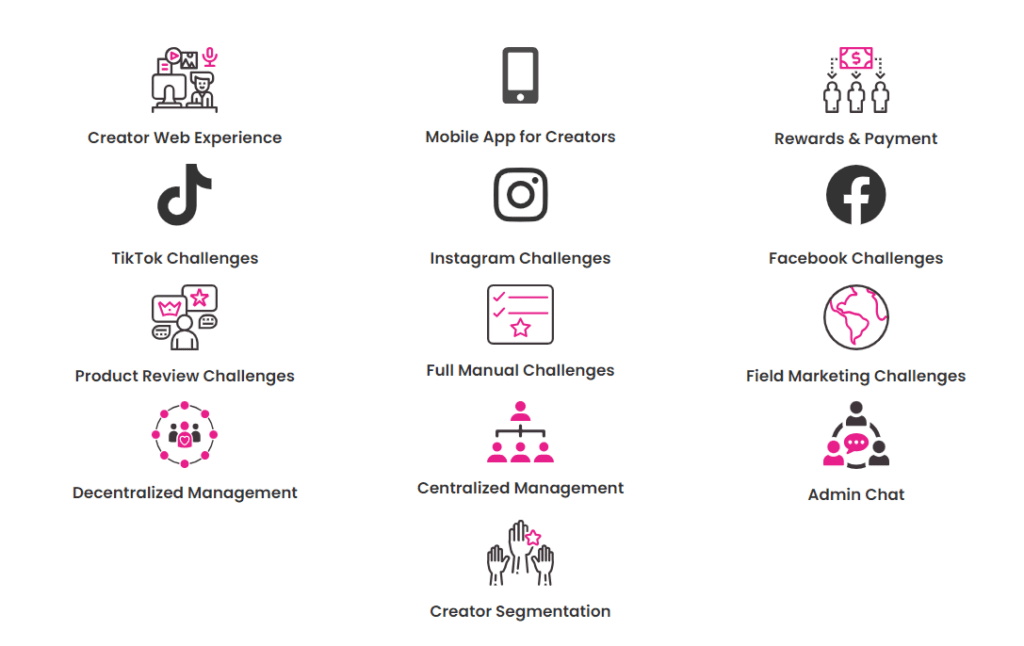 How SocialLadder Activate Festival Goers and Festival Layaway ticket