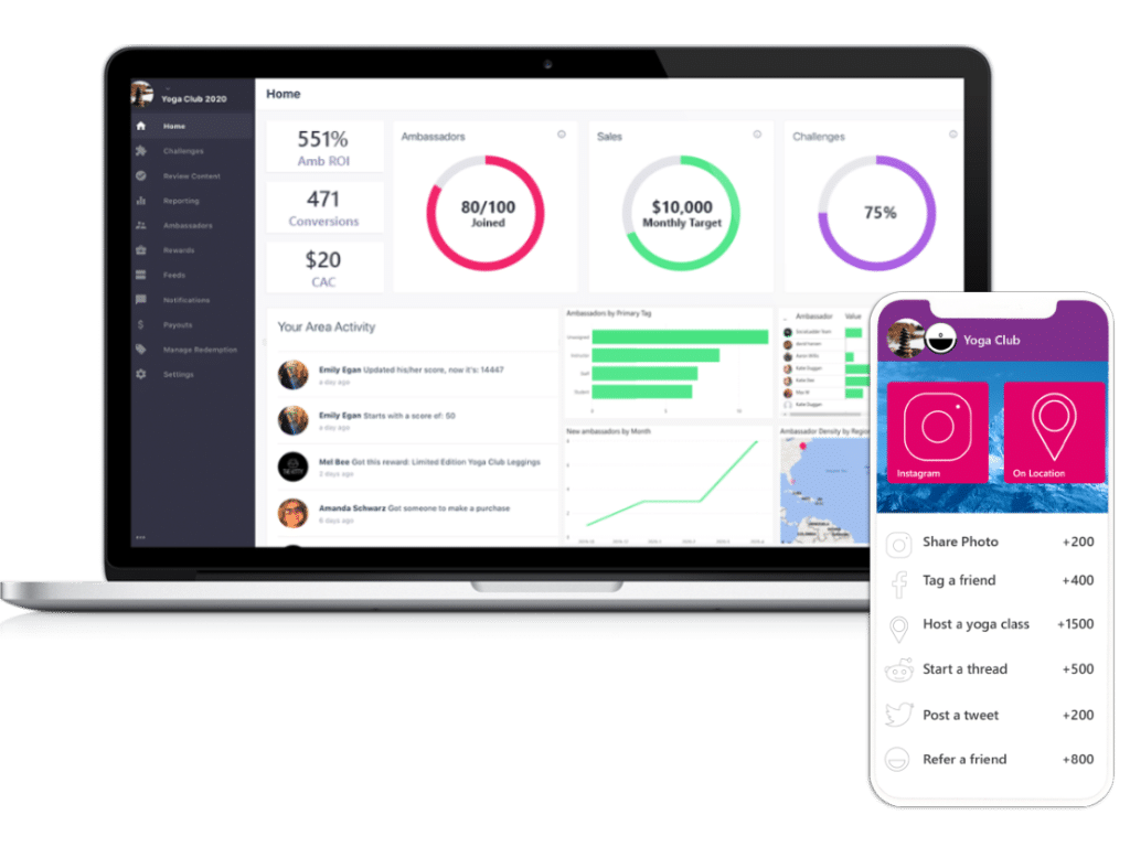 SocialLadder's complete brand ambassador management solution
